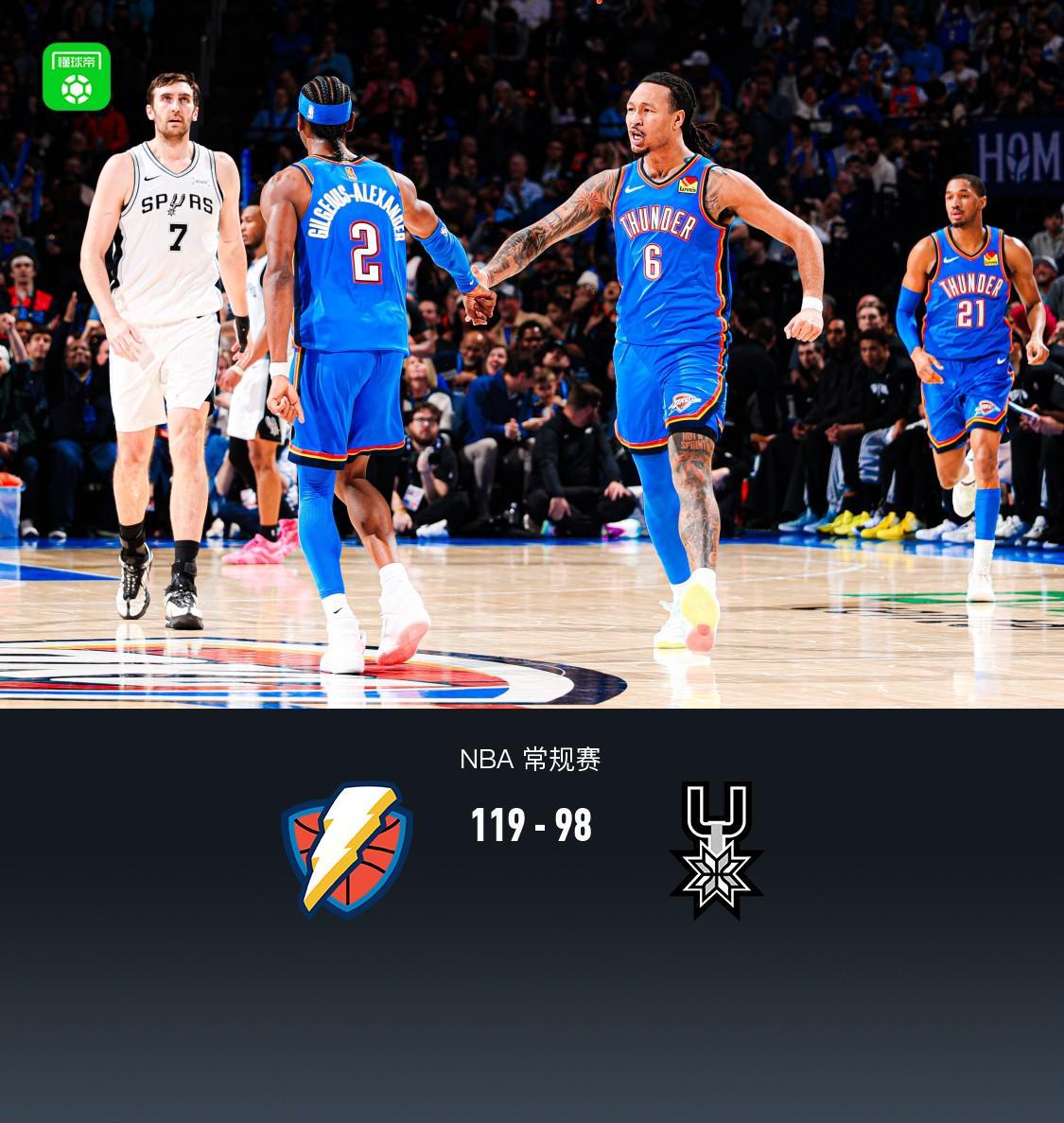 kaiyun-雷霆119-98复仇马刺，亚历山大34+5+5，文班17分7板